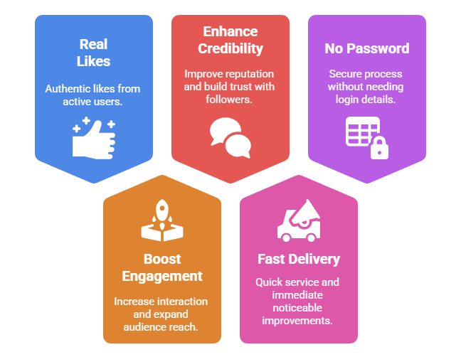 buy TikTok followers